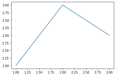 ../_images/matplotlib_2_1.png