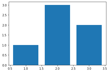 ../_images/matplotlib_4_1.png