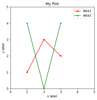 ../_images/matplotlib_5_1.png